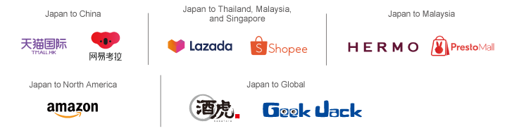 transcosmos’s Cross-Border E-Commerce Channel for Japan, China, South Korea, and ASEAN Market